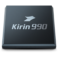 HUAWEI Mate 30 Pro performance chipset